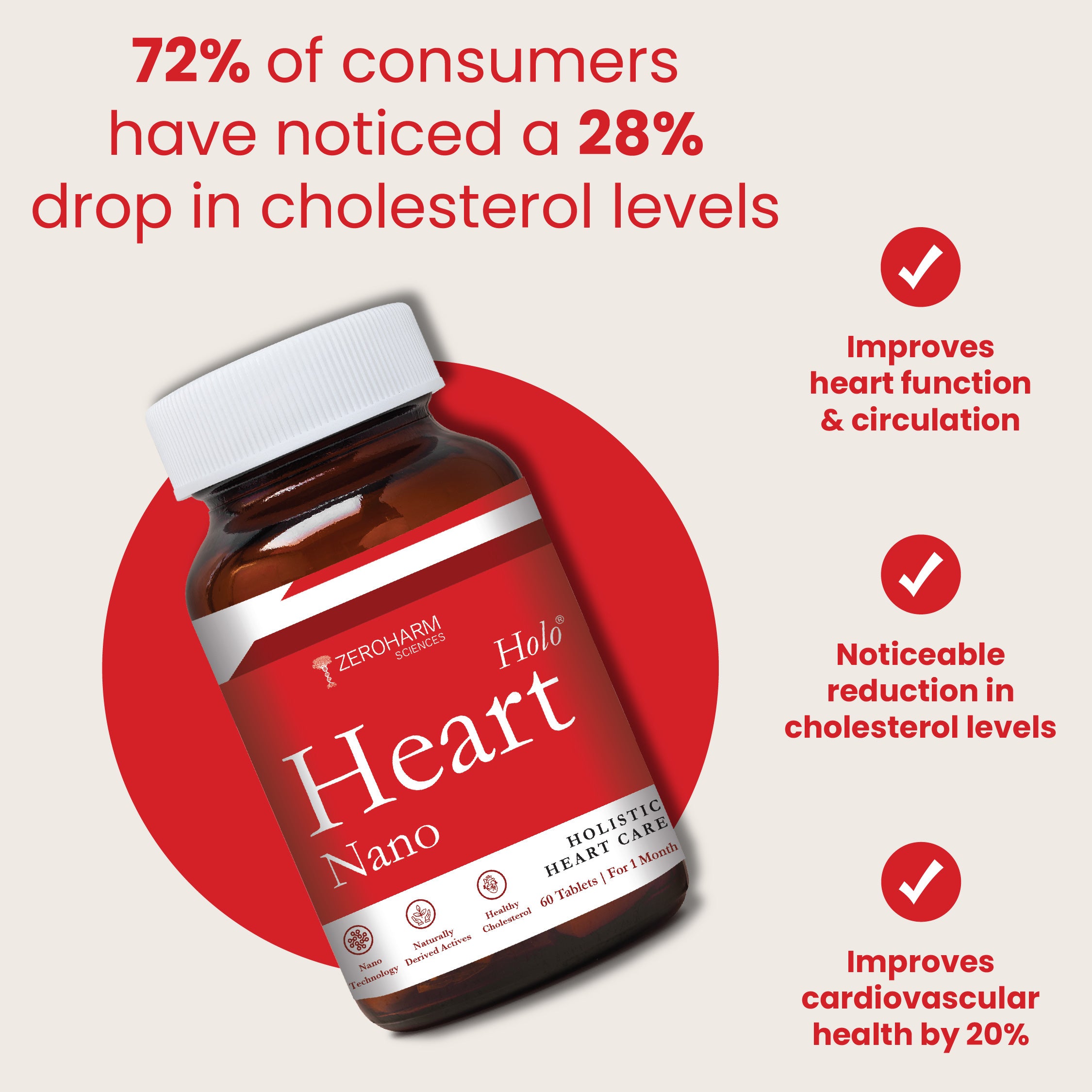 Best Heart Health Supplements Heart Pain Tablets Zeroharm