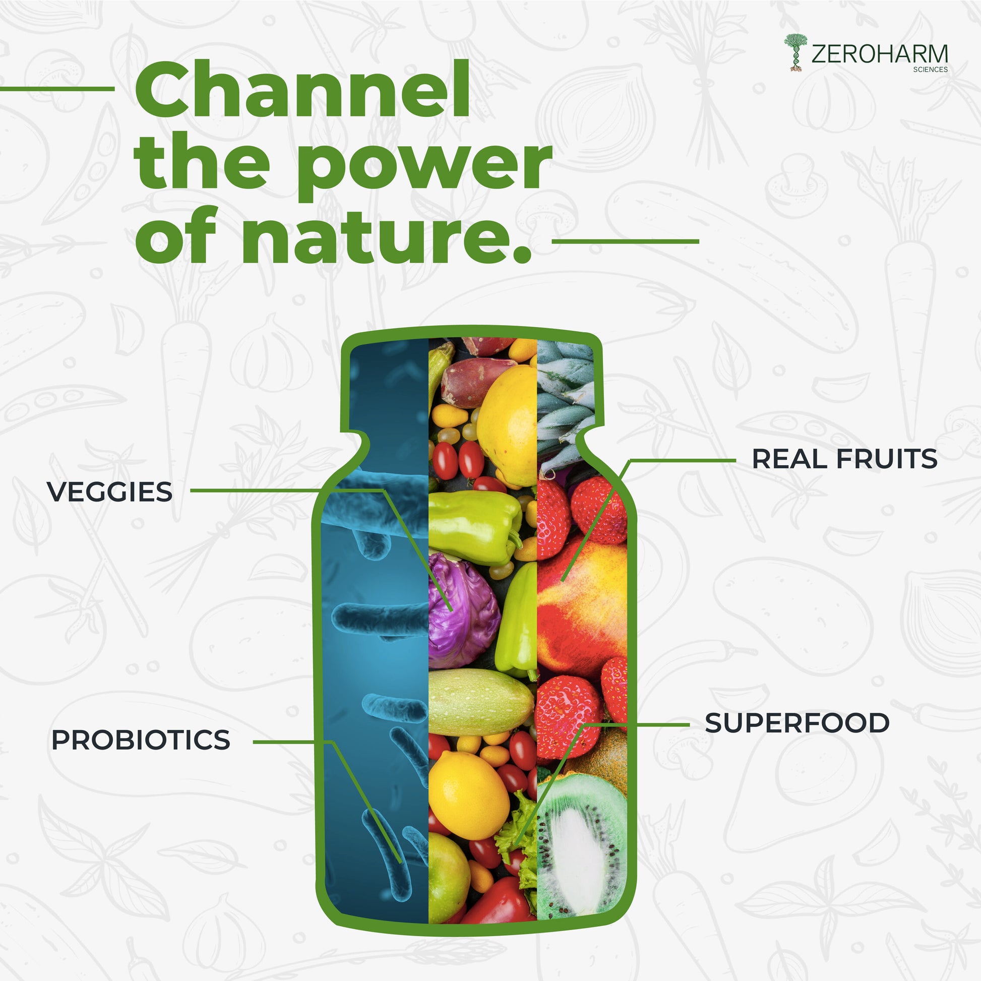 all in one tablets made with veggies, real fruits, probiotics and superfoods