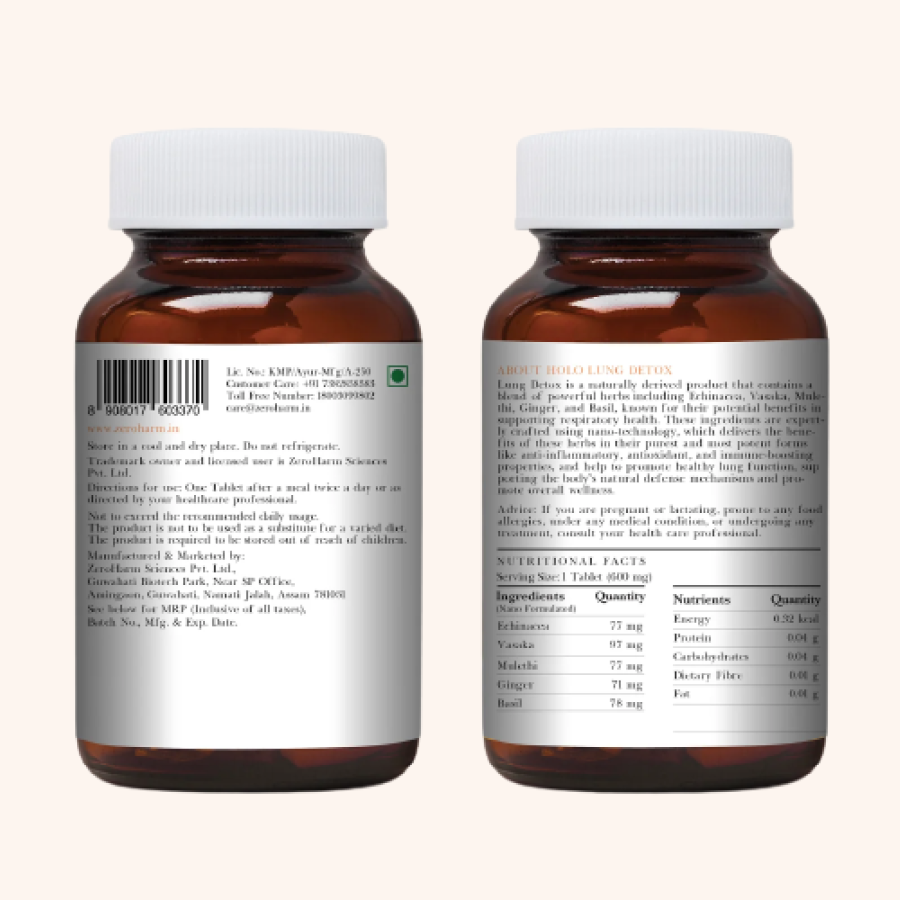 About Zeroharm Holo Lung Detox Tablets - Ingredients and Nutrients Stats
