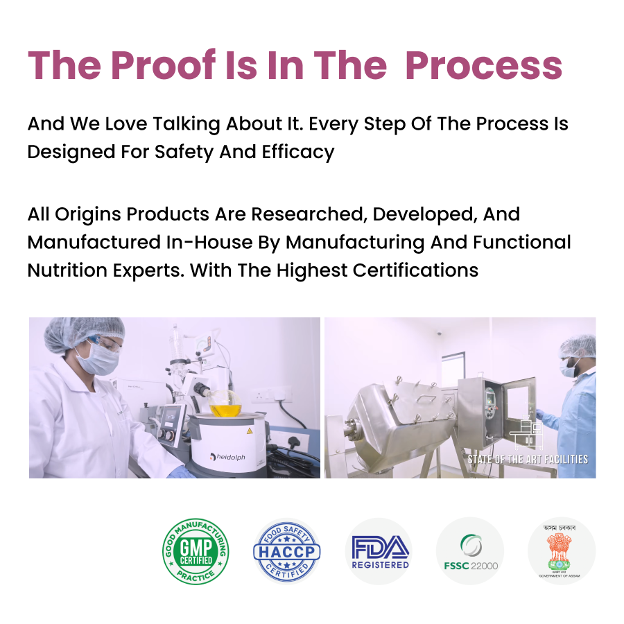 Quality-controlled supplement manufacturing process showing lab testing, advanced production equipment, and certified facilities, highlighting GMP, HACCP, FDA registration, FSSAI, and government certifications for safety and efficacy.