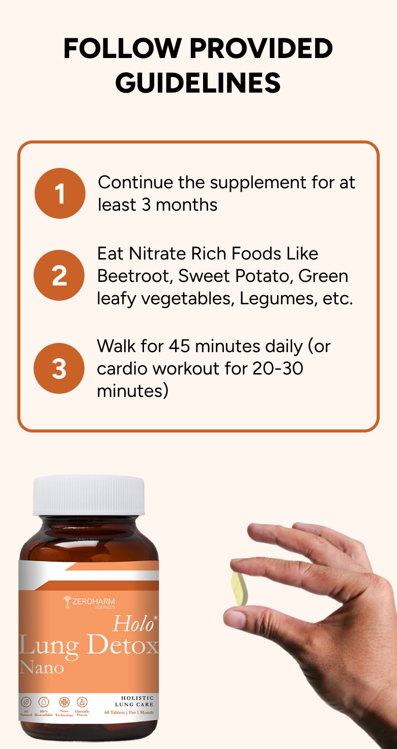 Guidelines - Zeroharm Holo Lung Detox Tablets