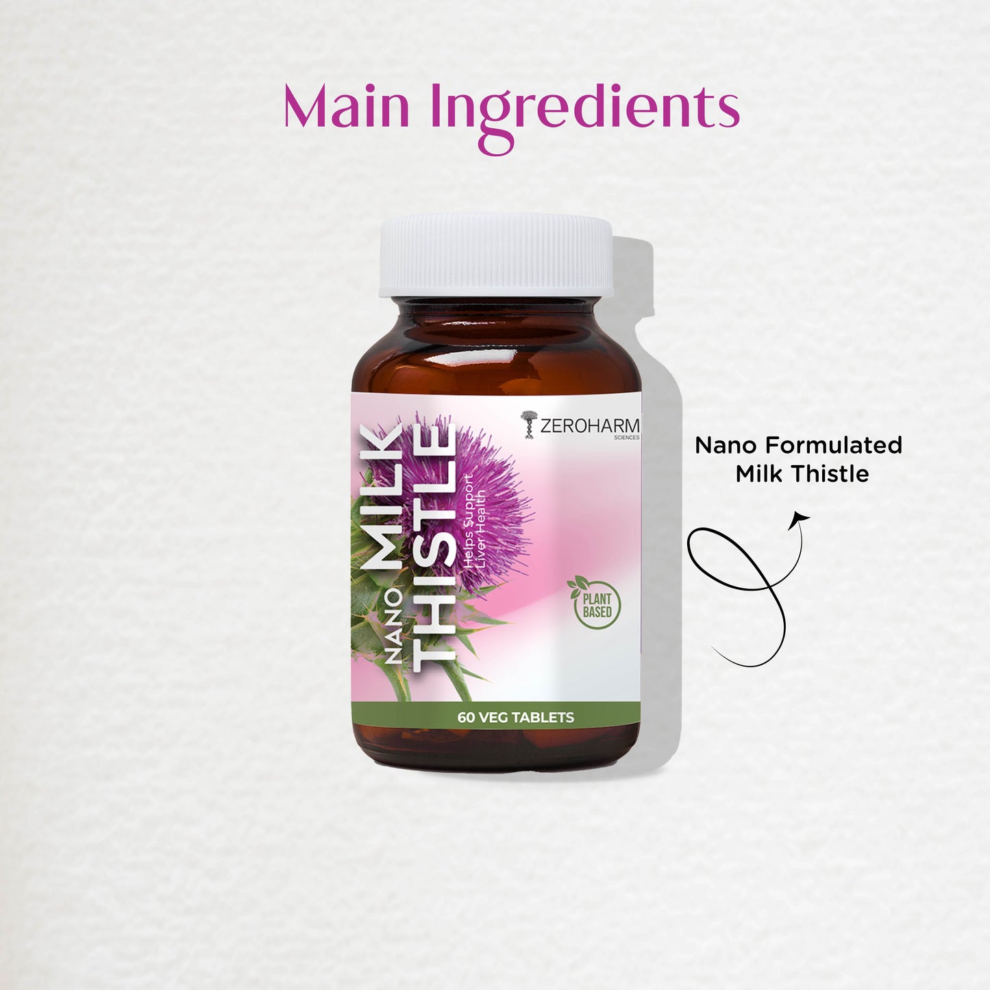 Holistic Milk Thistle Tablets