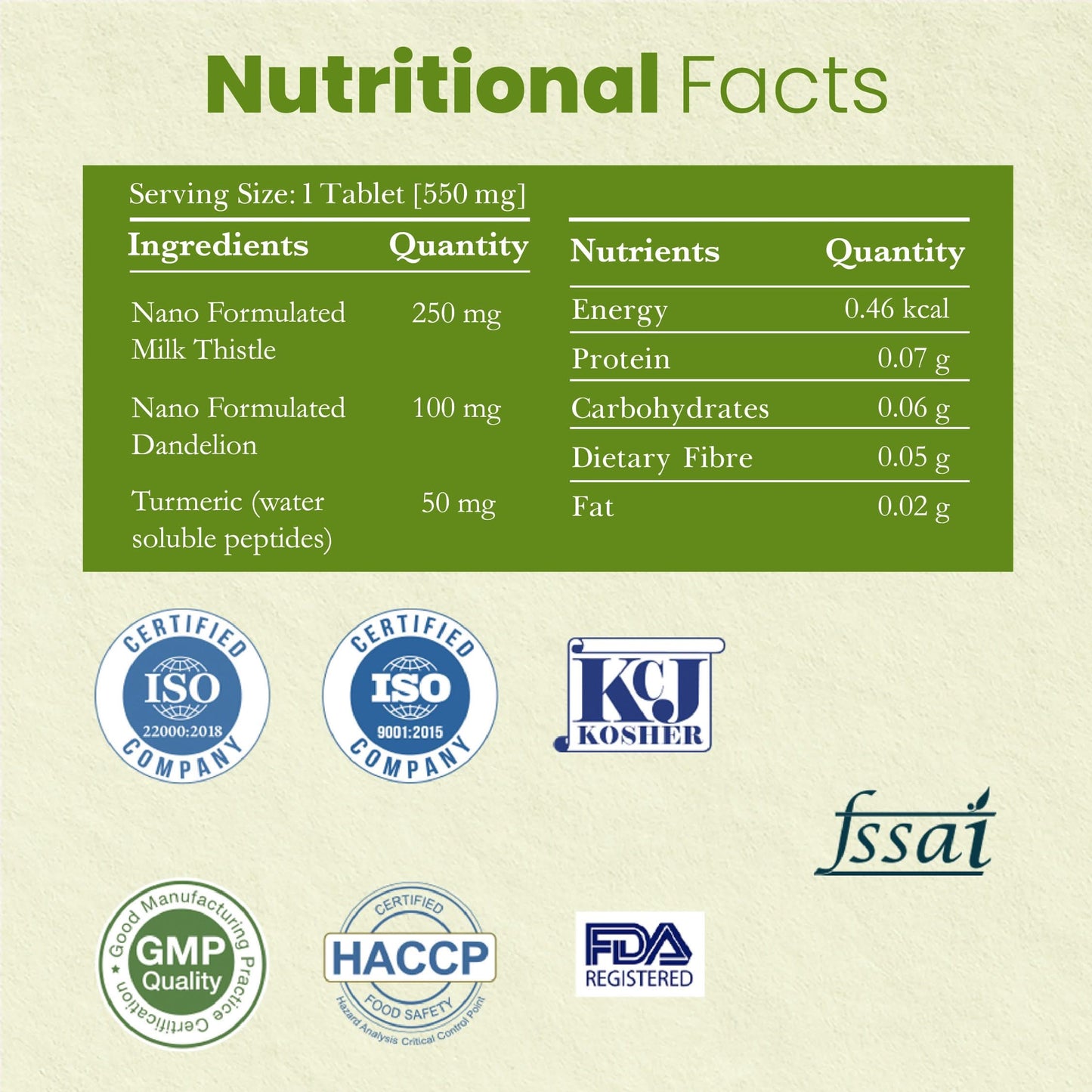 Green-themed nutritional facts panel for a liver supplement. Table shows serving size 1 tablet (550 mg). Ingredients listed with quantities: nano-formulated milk thistle 250 mg, nano-formulated dandelion 100 mg, turmeric (water-soluble peptides) 50 mg. Nutrient values shown: energy 0.46 kcal, protein 0.07 g, carbohydrates 0.06 g, dietary fibre 0.05 g, fat 0.02 g. Certification logos displayed at the bottom including ISO, Kosher, GMP, HACCP, FDA registered, and FSSAI.