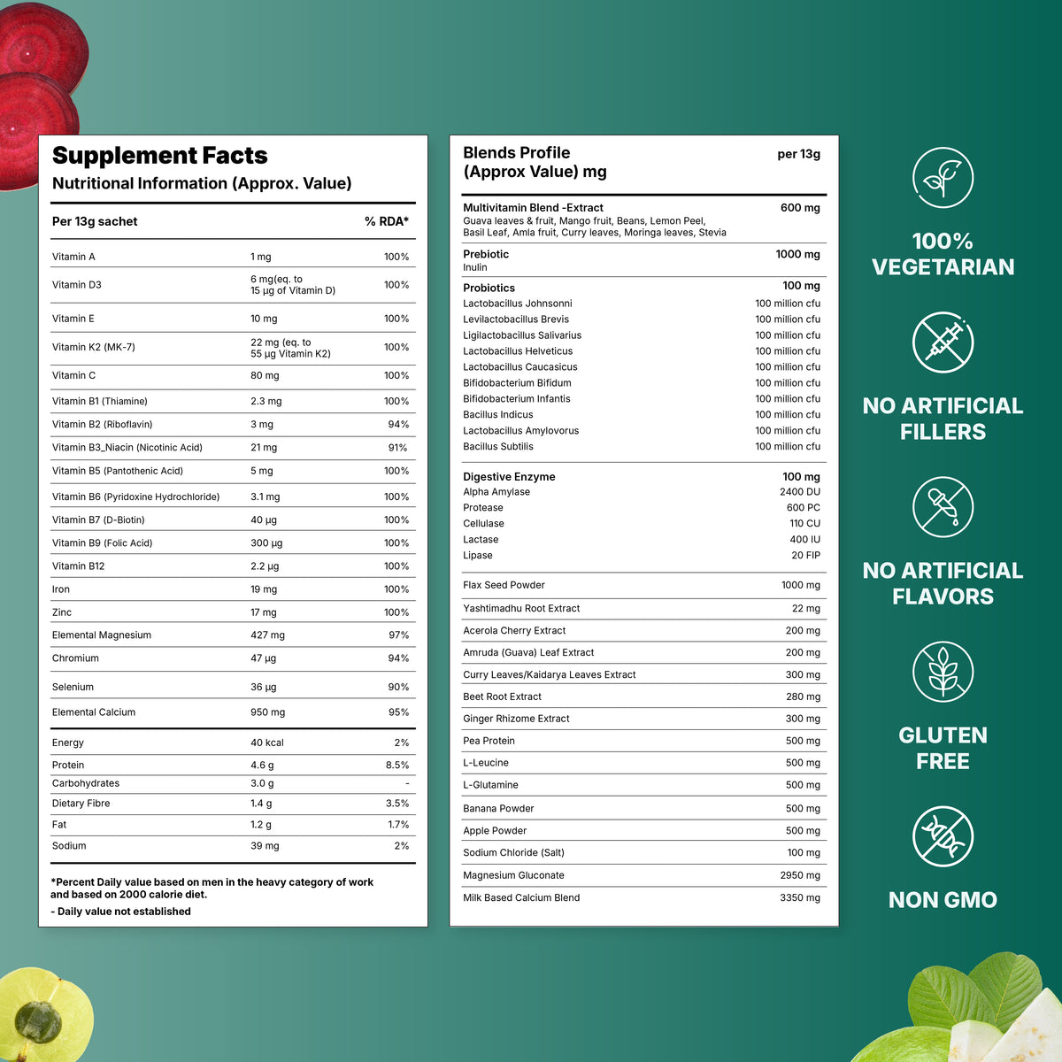 Supplement facts and ingredient profile for a vegetarian, gluten-free, non-GMO GLP-1 supplement without collagen.