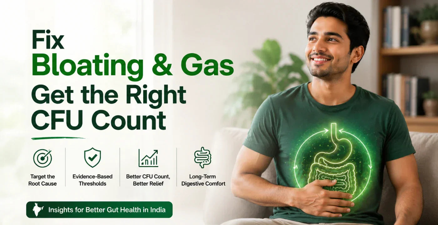 Probiotic CFU Count Requirements for Symptom Relief: Evidence-Based Thresholds for Bloating and Gas in India