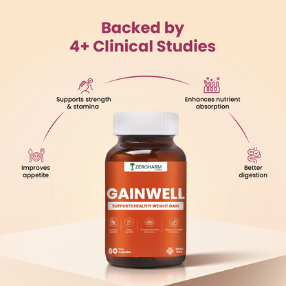 ZeroHarm Gainwell