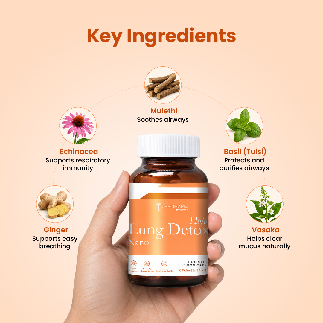 Lung Detox Tablets
