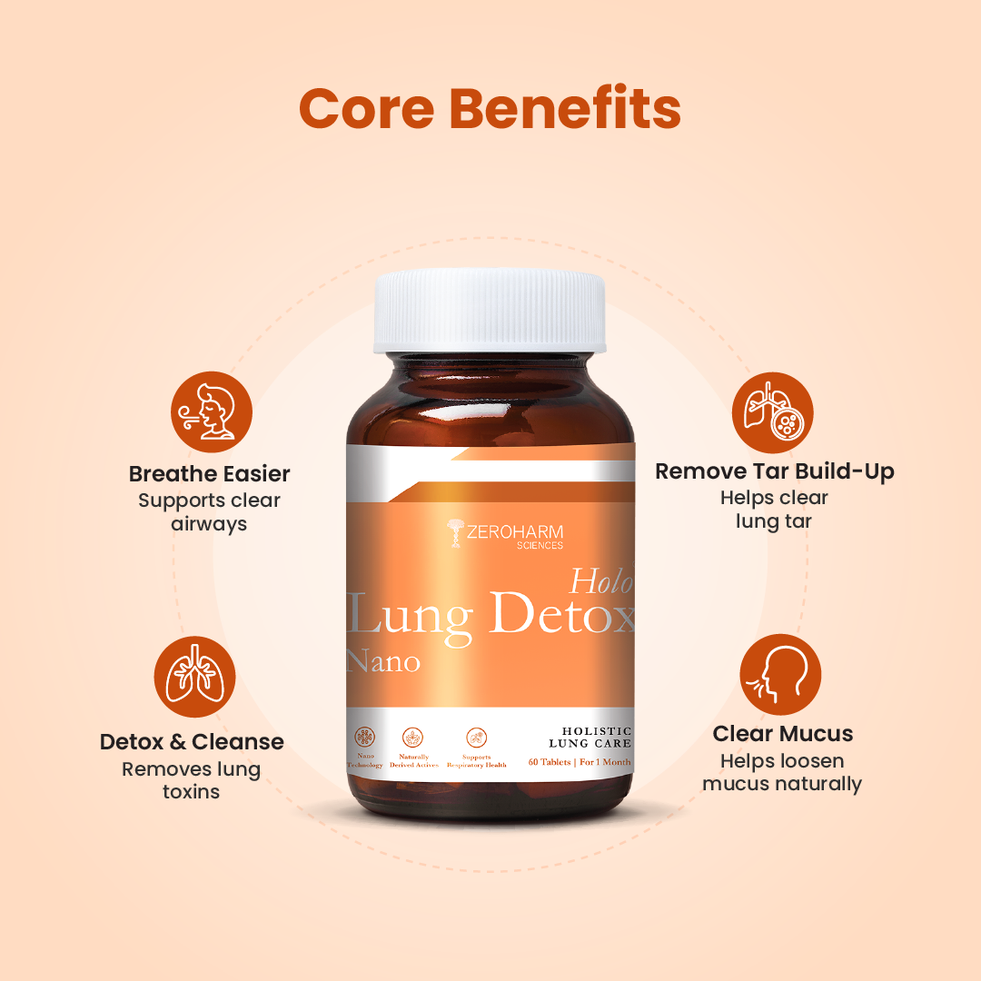 Lung Detox Tablets