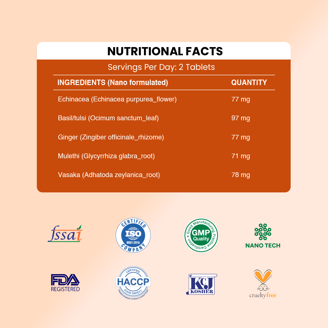 Lung Detox Tablets