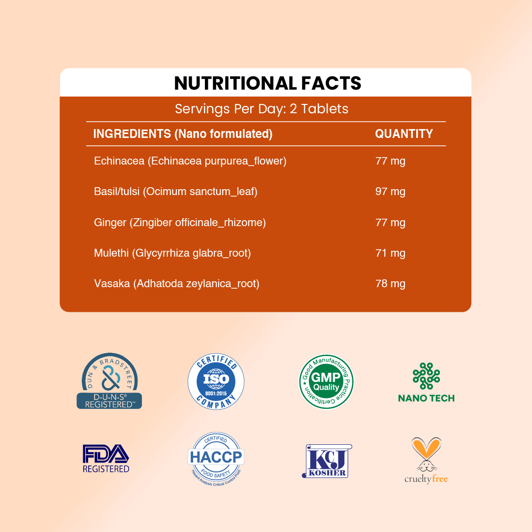 Lung Detox Supplements