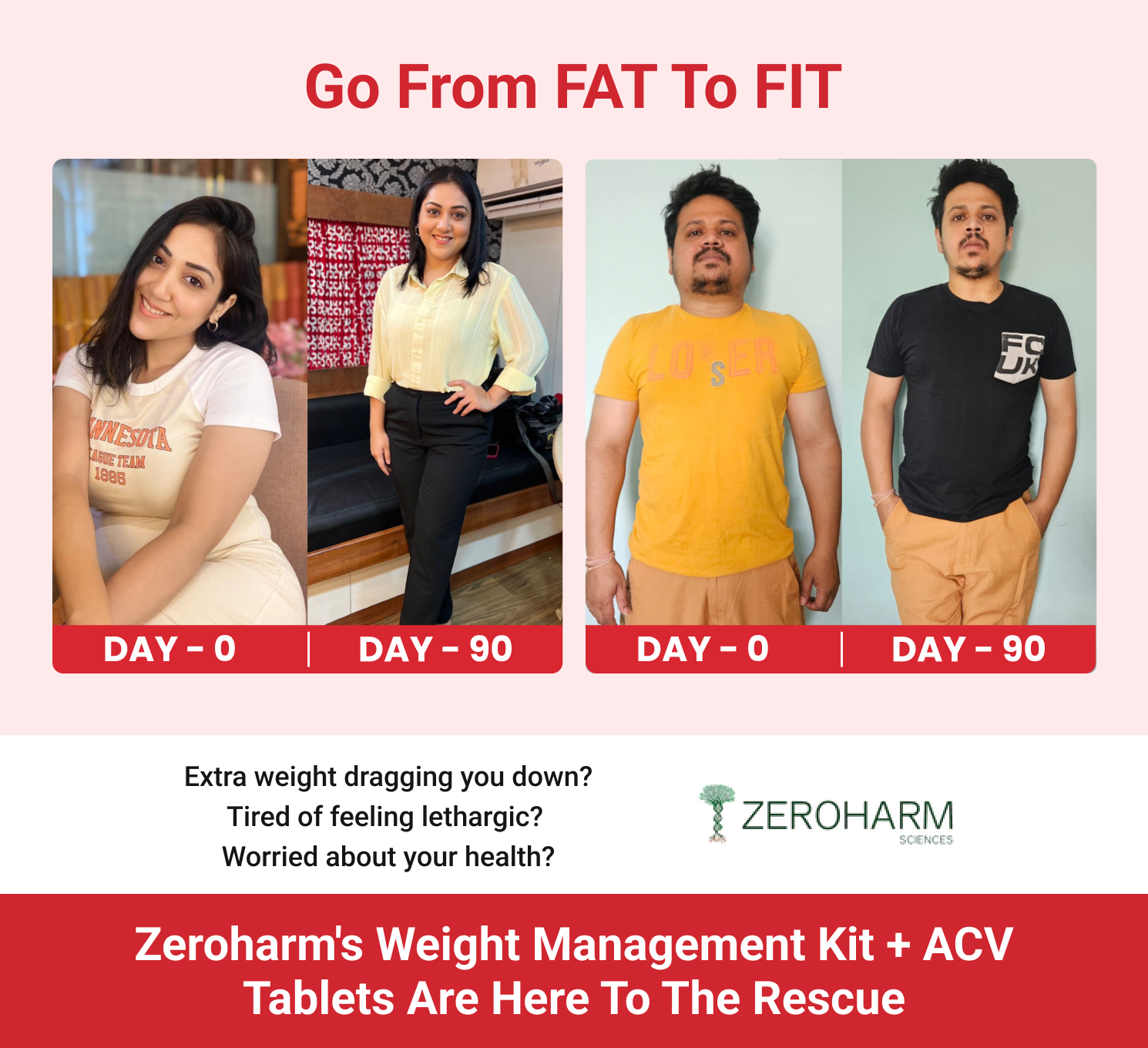 Weight loss transformation promotional banner with two side-by-side before and after photos of a woman and a man, labeled Day 0 and Day 90. The headline reads 'Go From FAT To FIT'. Below, text highlights weight concerns and introduces Zeroharm's Weight Management Kit + ACV Tablets as the solution.