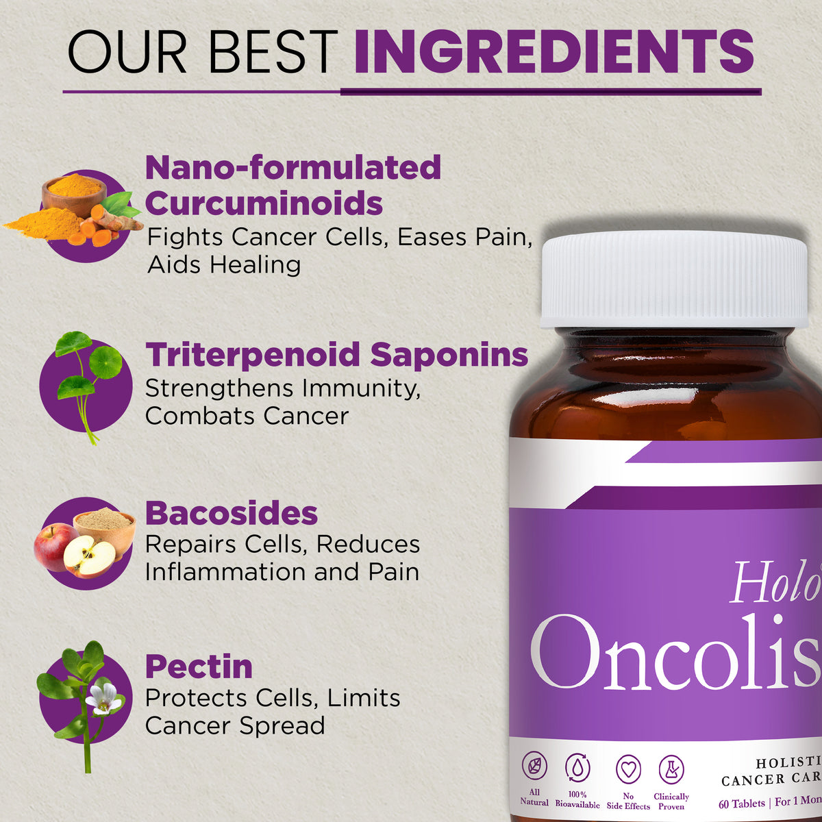 100% Natural Holo Oncolis Cancer Tablets - Zeroharm