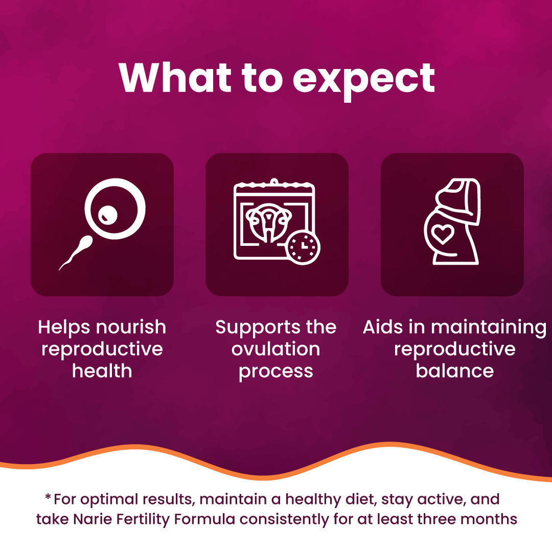 Ayurvedic ZeroHarm Narie Fertility Formula Tablets to Conceive Naturally