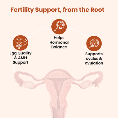 Narie Fertility Formula