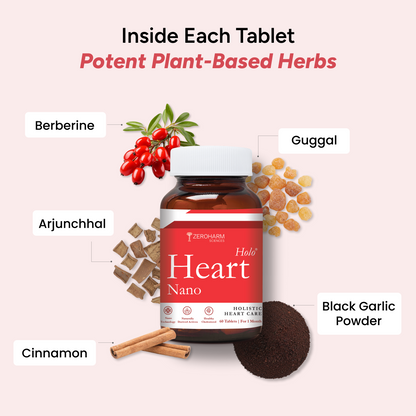 Holo Heart Tablets