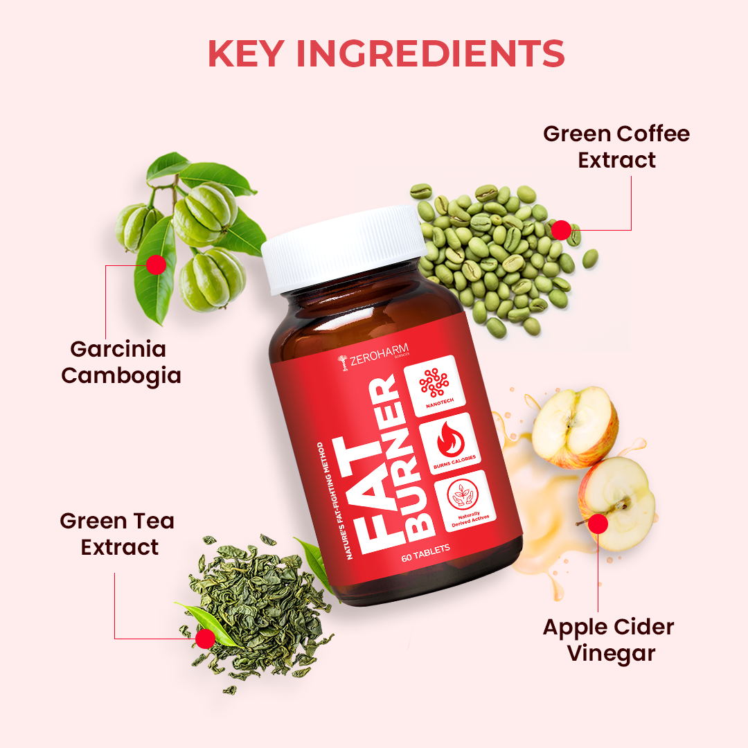 The Back-to-Routine Duo: Berberine + Fat Burner