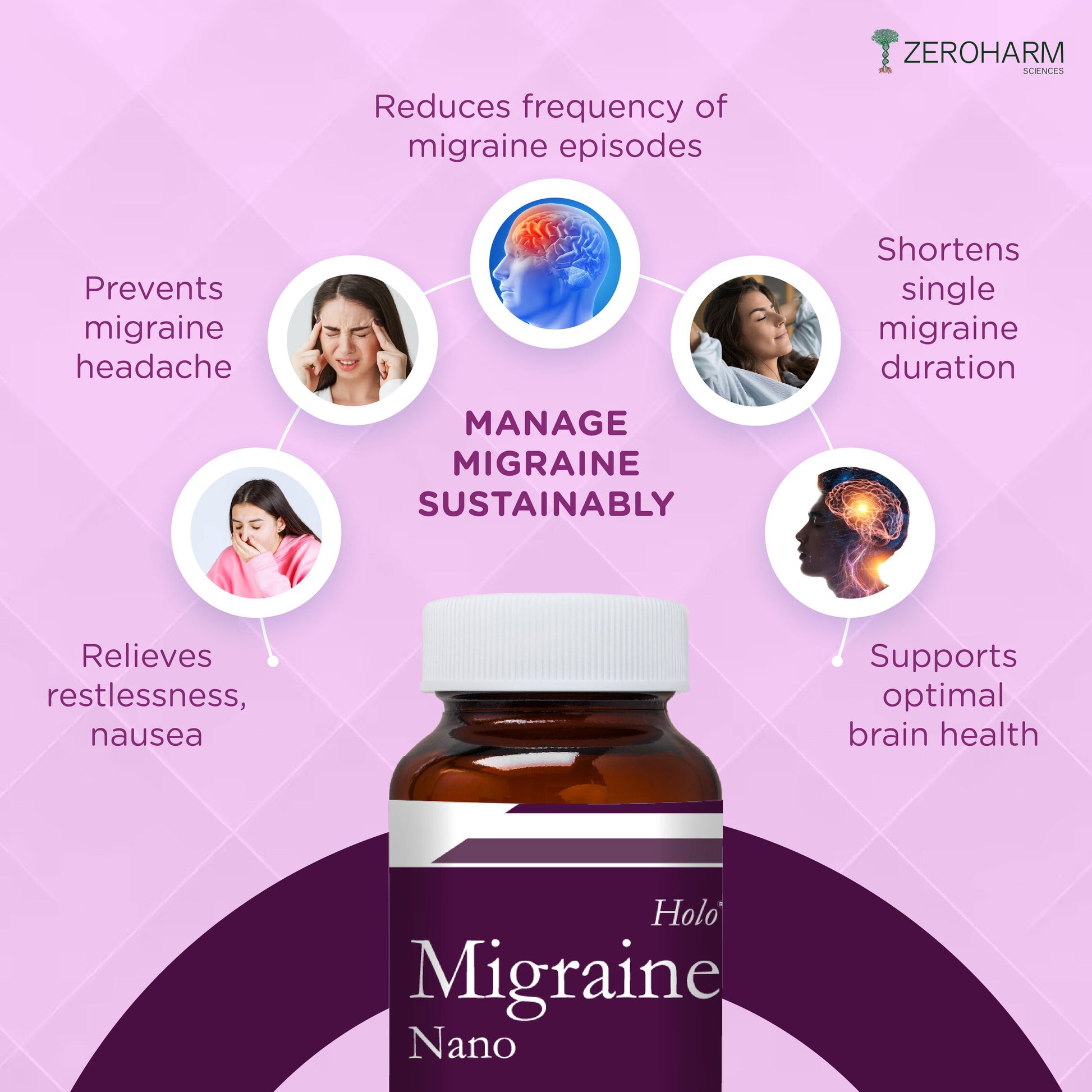 migraine supplements and it's benefits