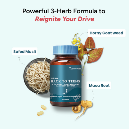 ZeroHarm Back to Teens Tablets