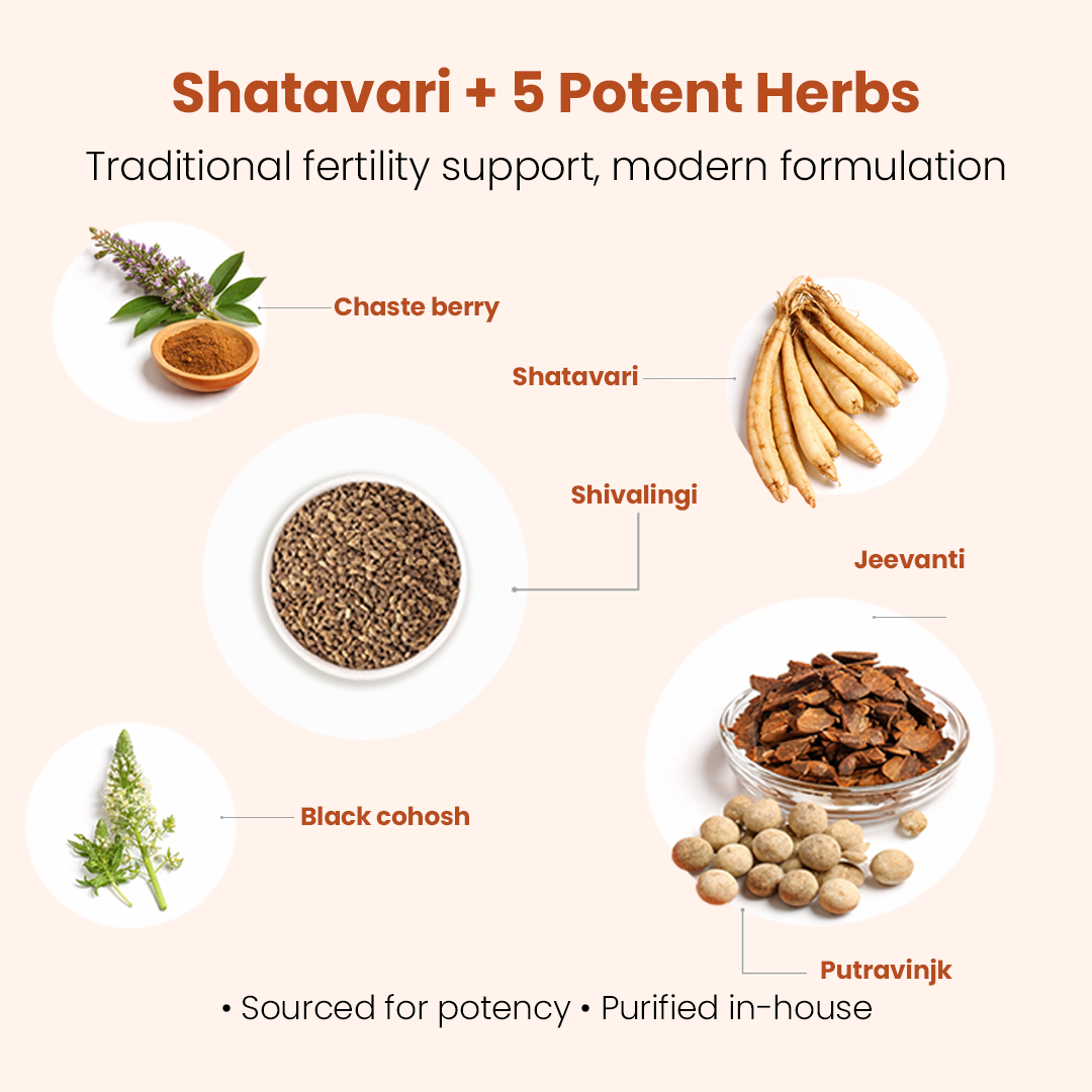 Narie Fertility Formula