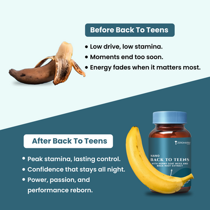 ZeroHarm Back to Teens Tablets