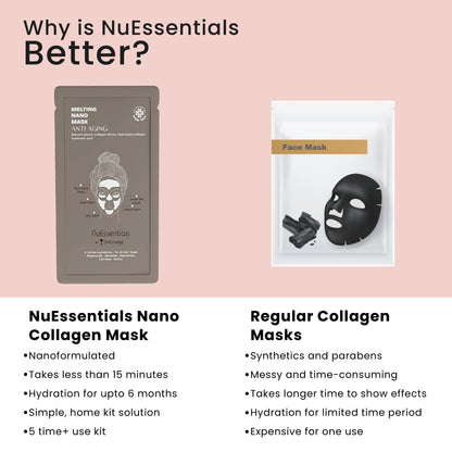 NuEssentials Anti-Aging Mask