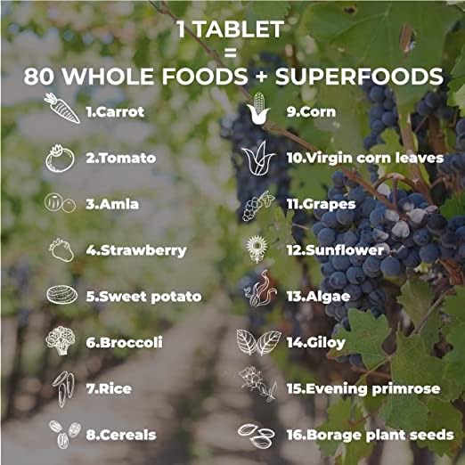 The Women's Wellness Duo: Shatavari + Multivitamin for Women