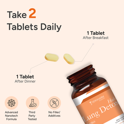 Lung Detox Tablets
