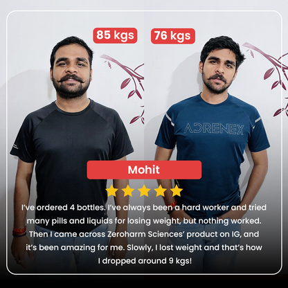 Before and after weight loss transformation of a man named Mohit, showing progress from 85 kg to 76 kg after using a Zeroharm weight management supplement, with visible body fat reduction and improved physique.