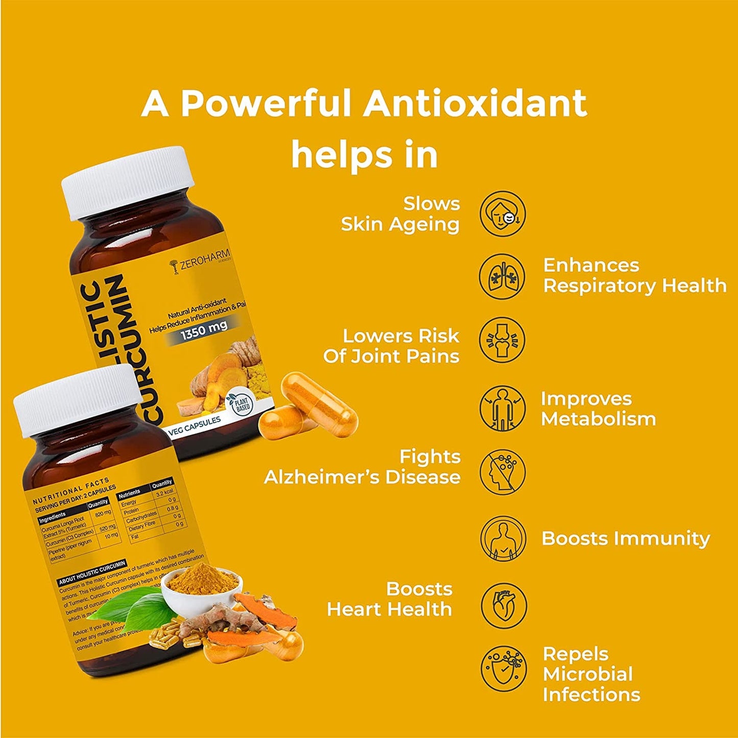 Holistic Curcumin Capsules With Piperine