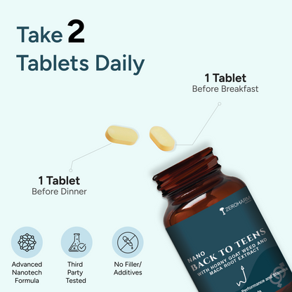 ZeroHarm Back to Teens Tablets