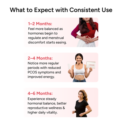 Narie PCOS & PCOD Care Tablets