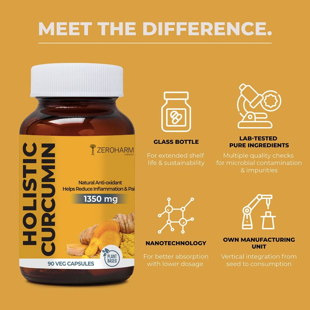 Holistic Curcumin Capsules With Piperine