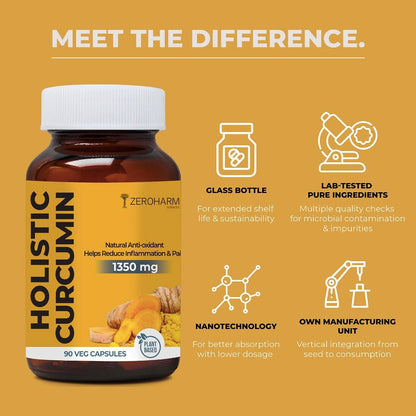 Holistic Curcumin Capsules With Piperine