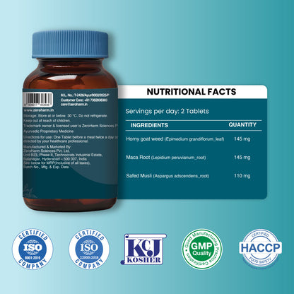 ZeroHarm Back To Teens Tablets