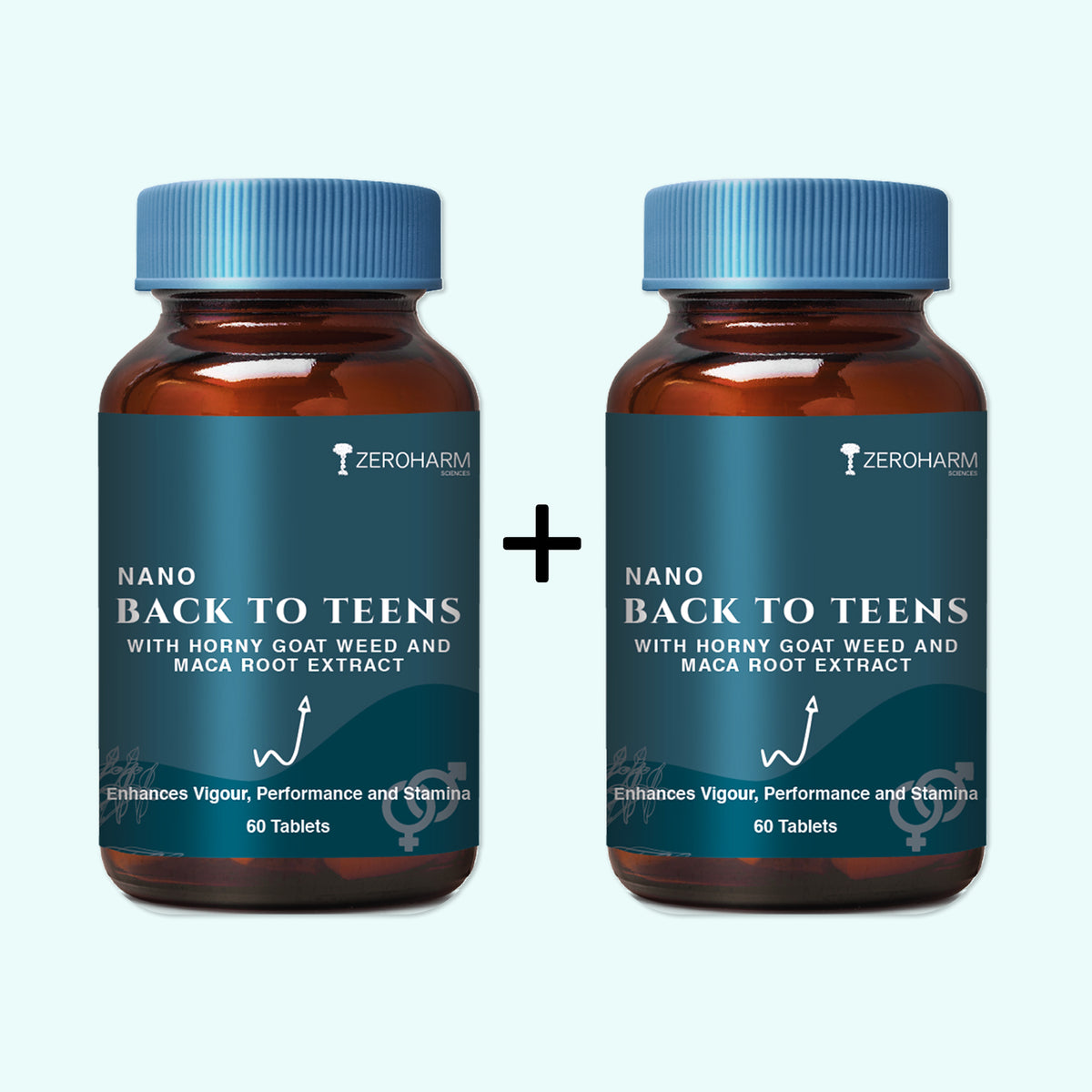 Back To Teens Bundles