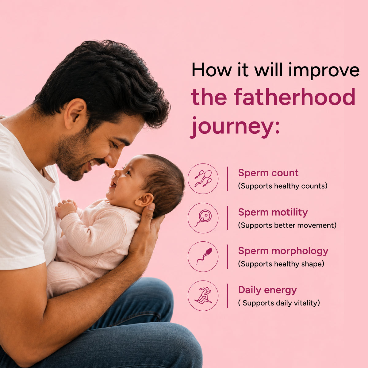 Couples Fertility Support Bundle (For Him & Her)