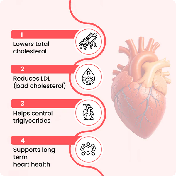 Holo Heart Tablets