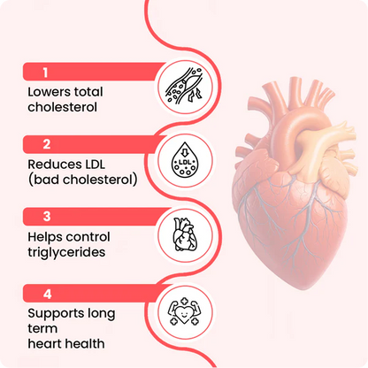 Holo Heart Tablets
