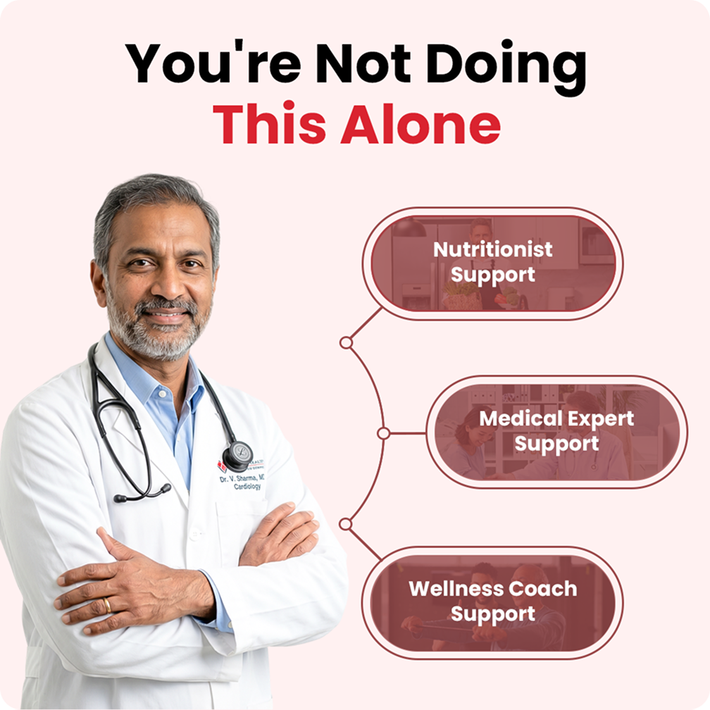 Complete Cholesterol Control Program