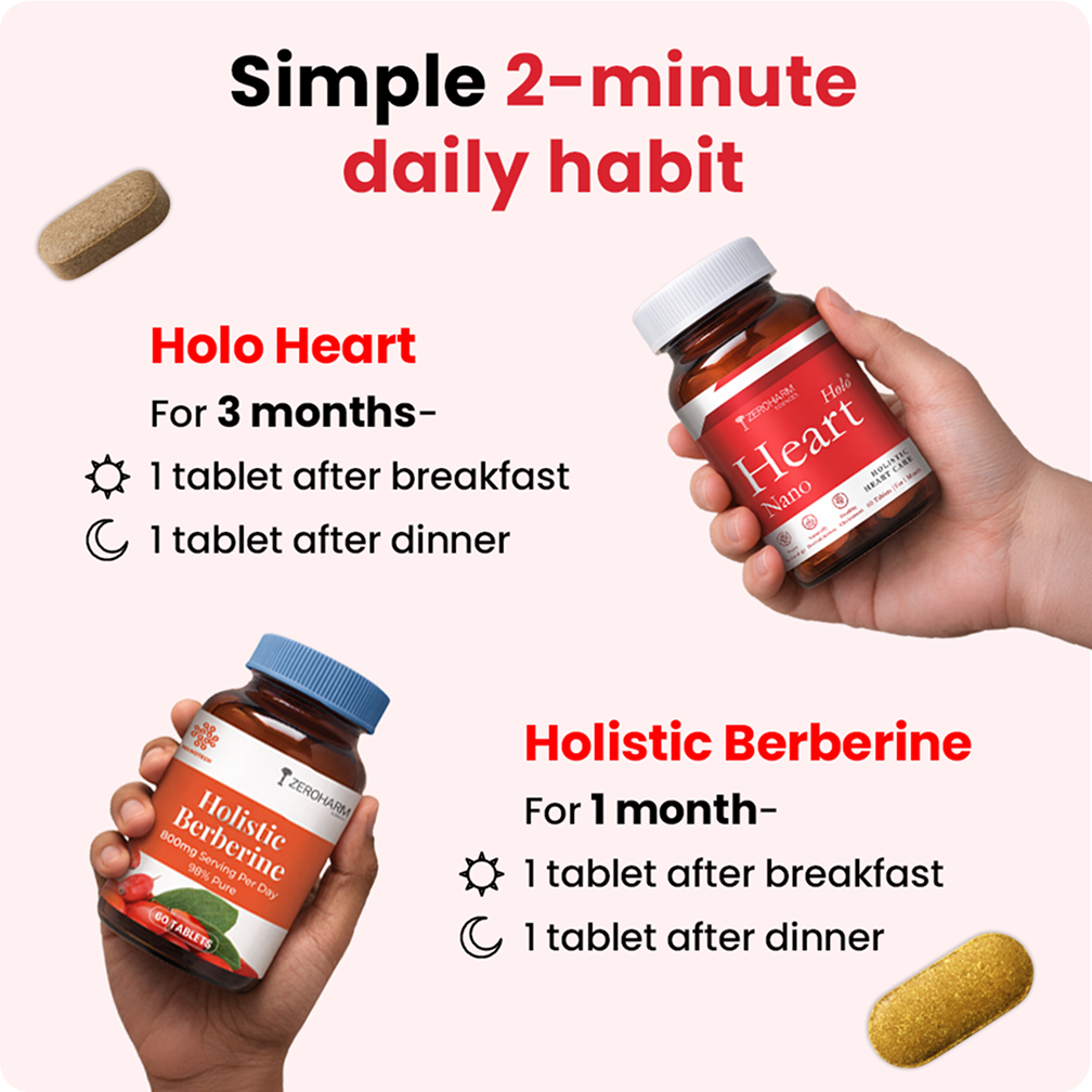 Complete Cholesterol Control Program