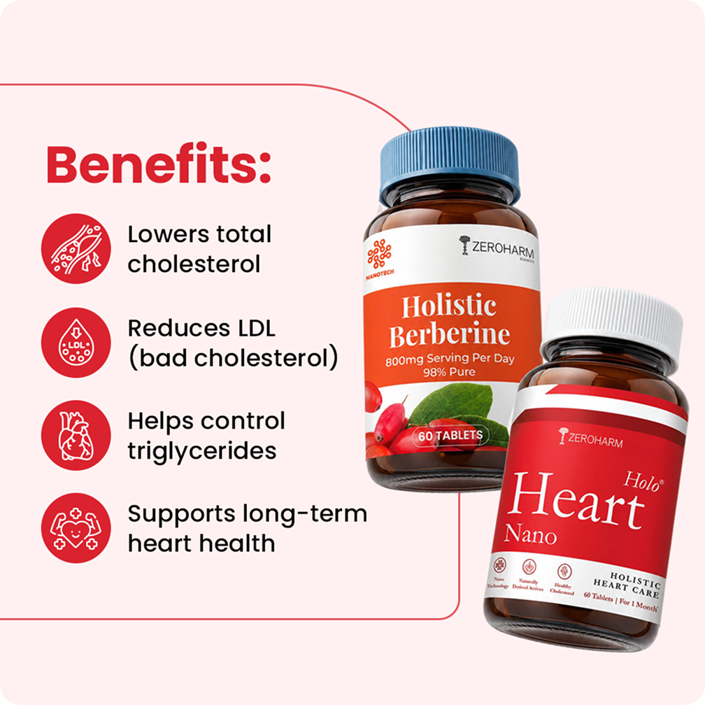 Complete Cholesterol Control Program