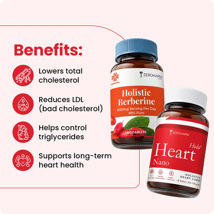 Complete Cholesterol Control Program
