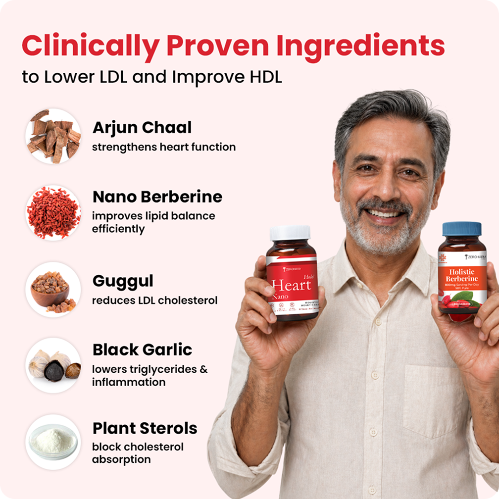 Complete Cholesterol Control Program