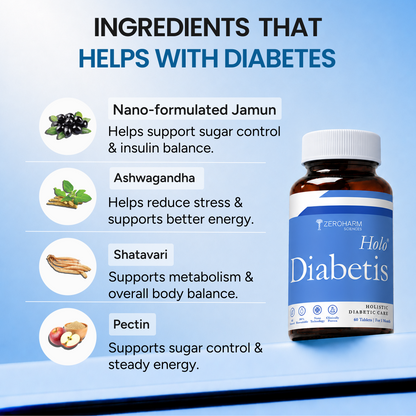 ZeroHarm GlucoVigor Diabetis