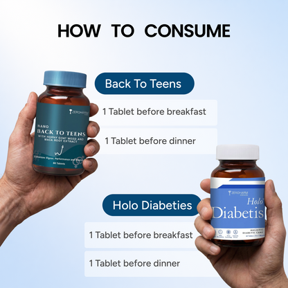ZeroHarm GlucoVigor Diabetis
