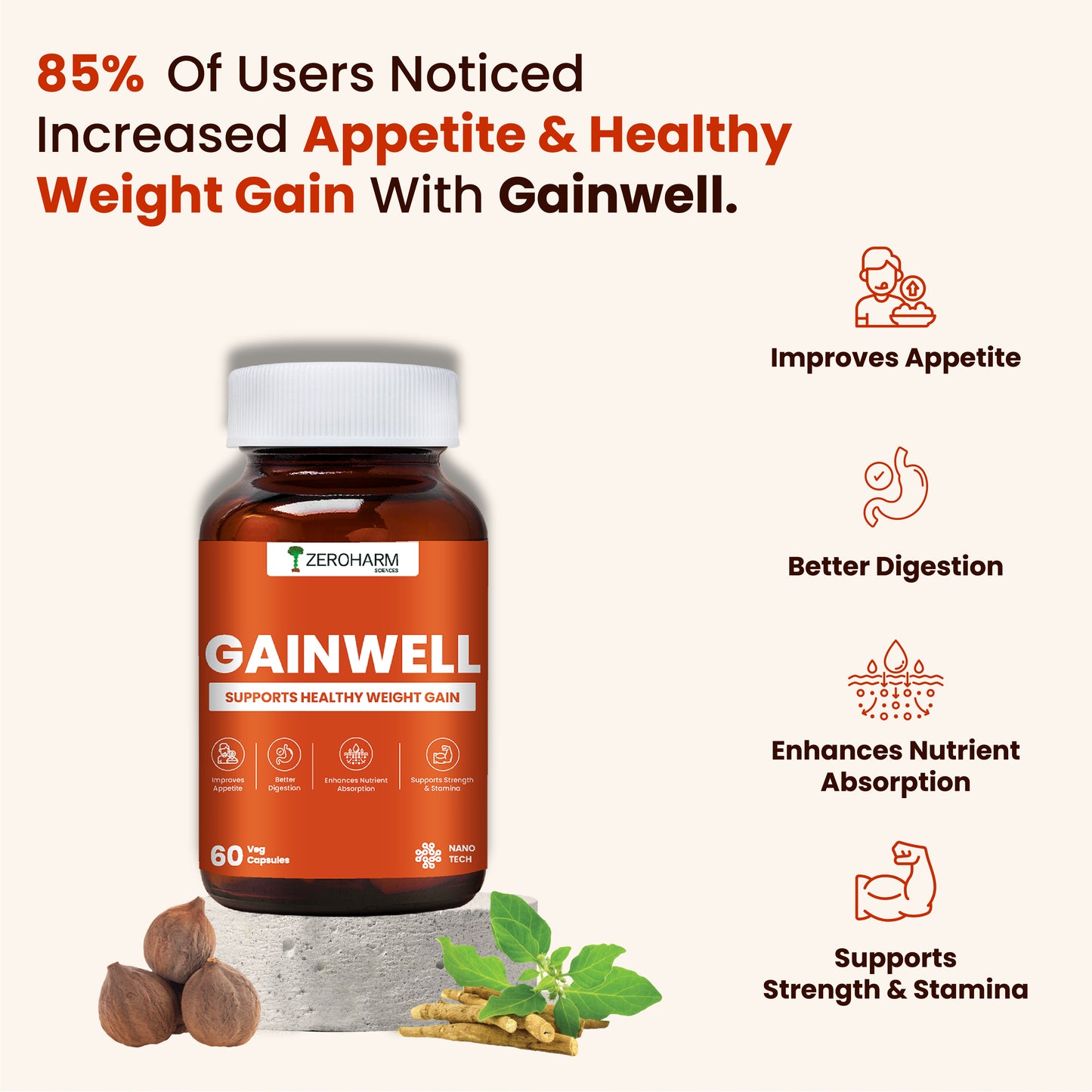 Weight gain supplement supporting appetite, digestion, nutrient absorption, strength and stamina.