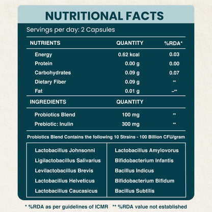 Nutritional facts label for Zeroharm Sciences “Gut Army Daily Synbiotic,” showing serving size of 2 capsules per day, with energy, protein, carbohydrates, dietary fiber, and fat values, along with ingredient quantities including a 300 mg probiotics blend and 100 mg prebiotic inulin, and a detailed list of 10 probiotic strains totaling 100 billion CFU, presented in a clean teal and white table format.
