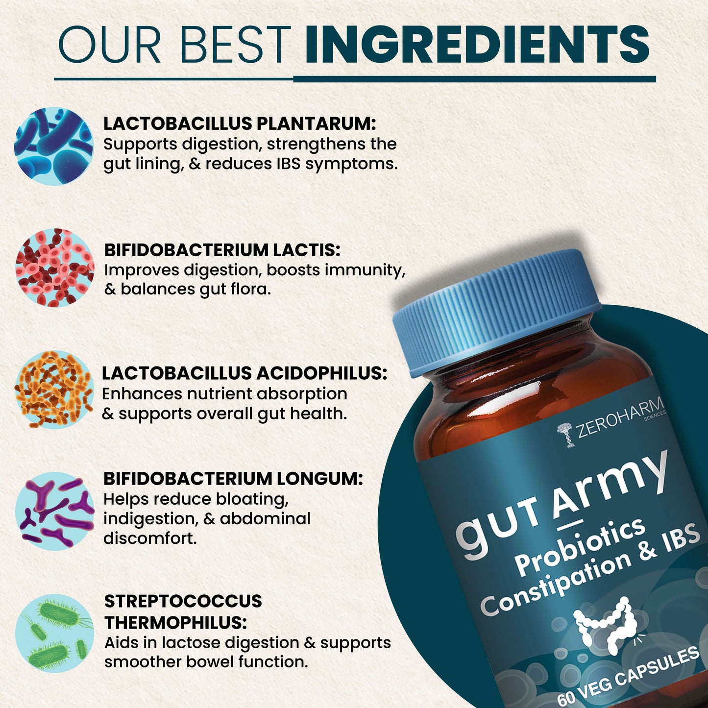 Gut Army Constipation IBS Capsules