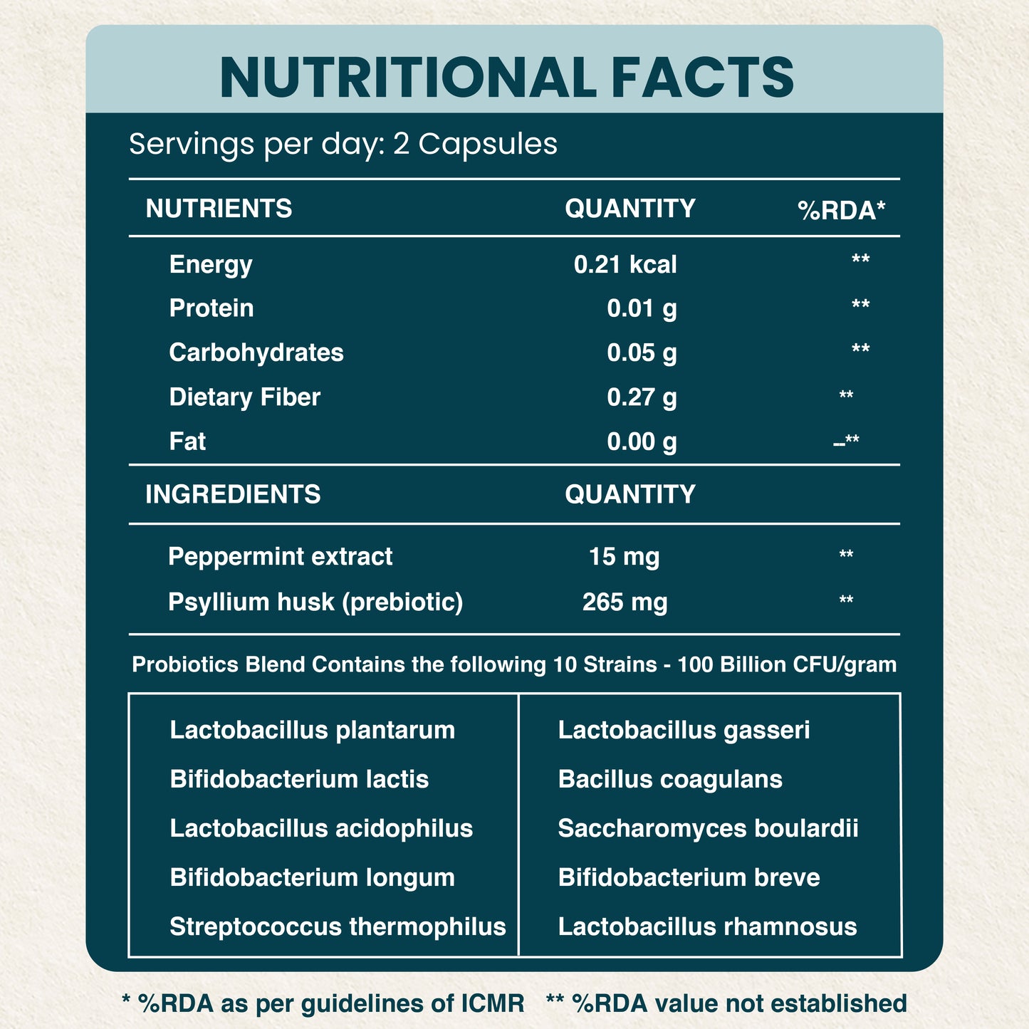 Gut Army Constipation IBS Capsules