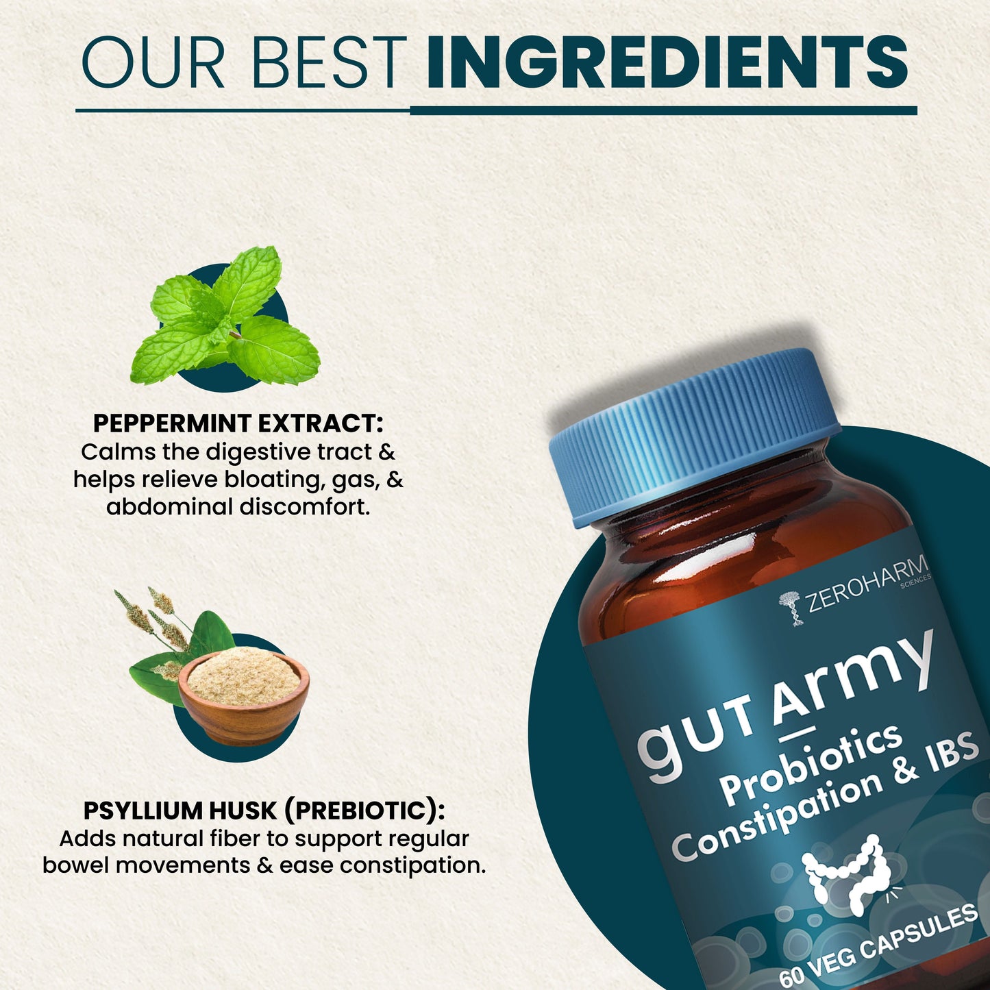 Gut Army Constipation IBS Capsules